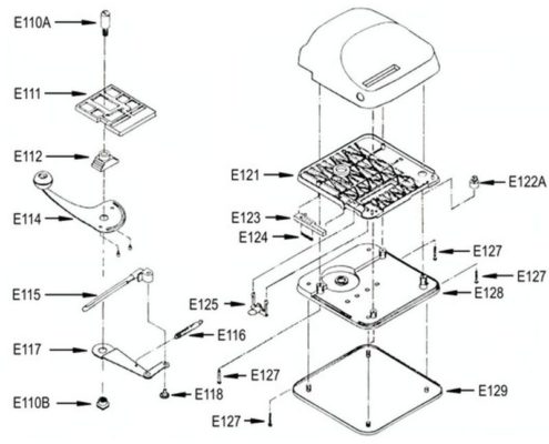 schema machine a tuber excel